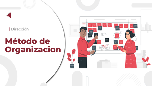 Método Organizacional